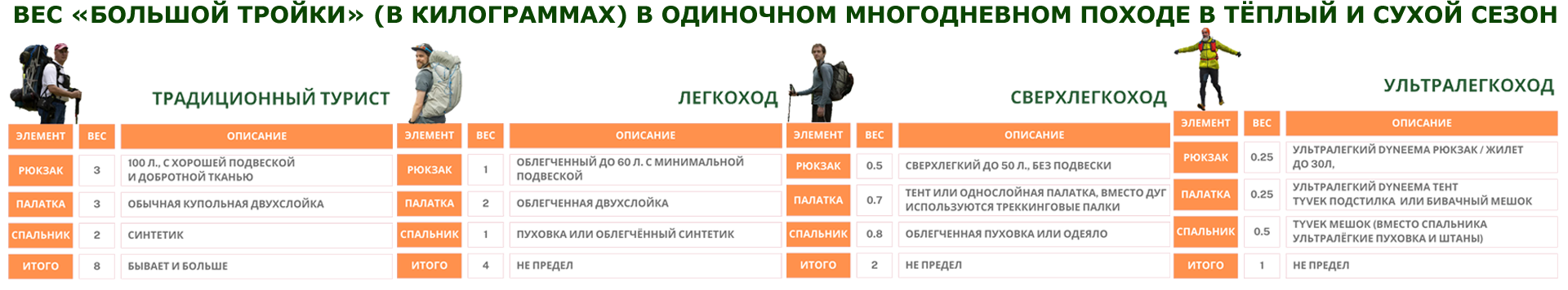 таб 01.png